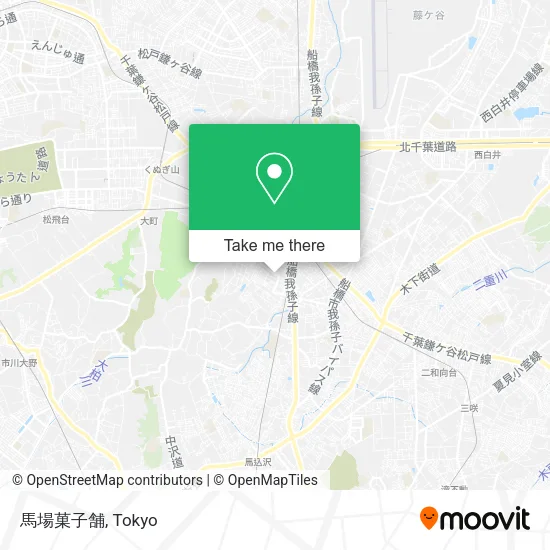 馬場菓子舗 map