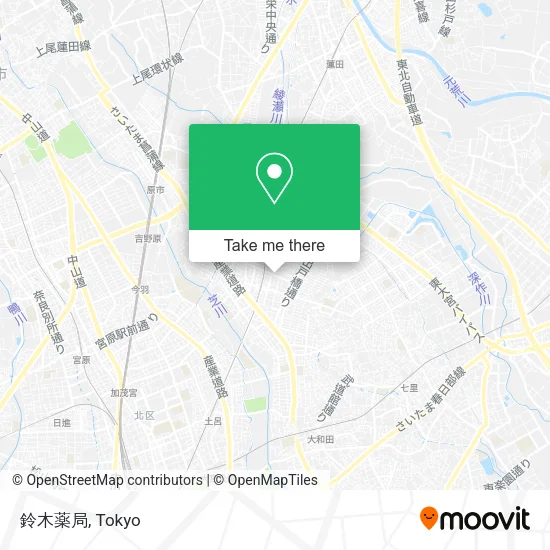 鈴木薬局 map