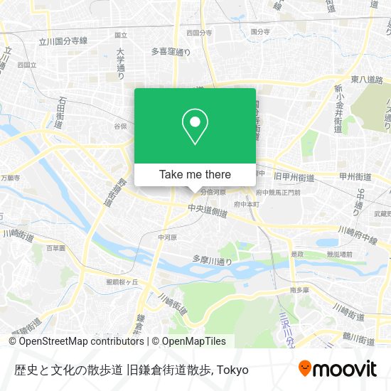歴史と文化の散歩道 旧鎌倉街道散歩 map