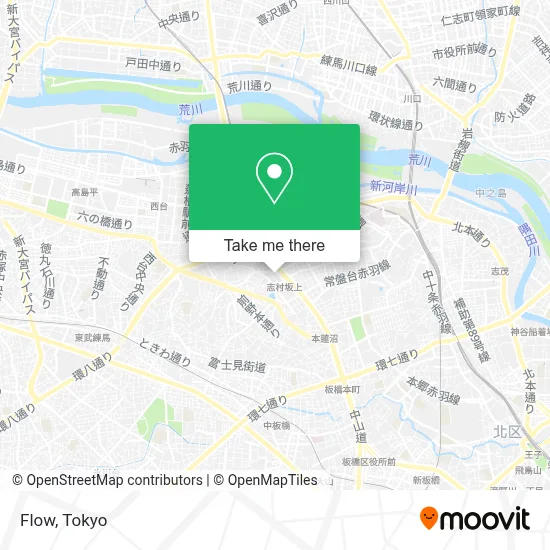 Flow map