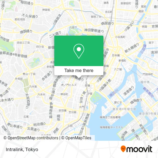 Intralink map