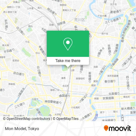 Mon Model map