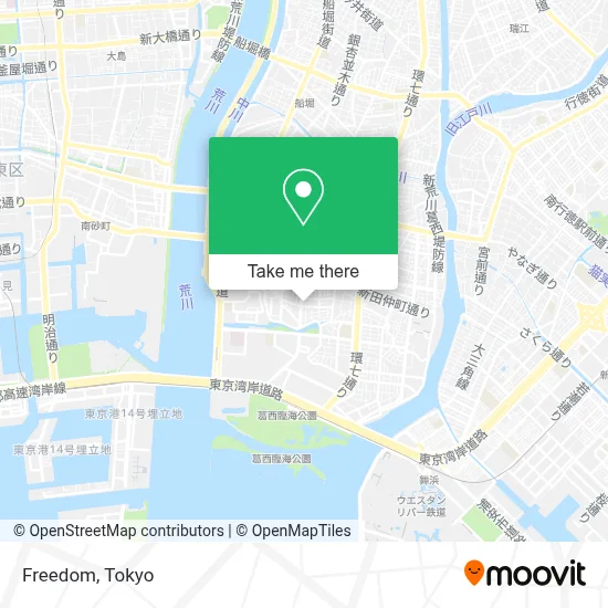 Freedom map