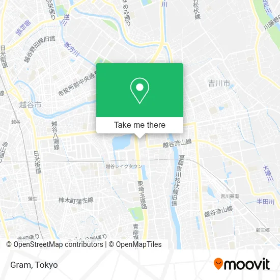 Gram map