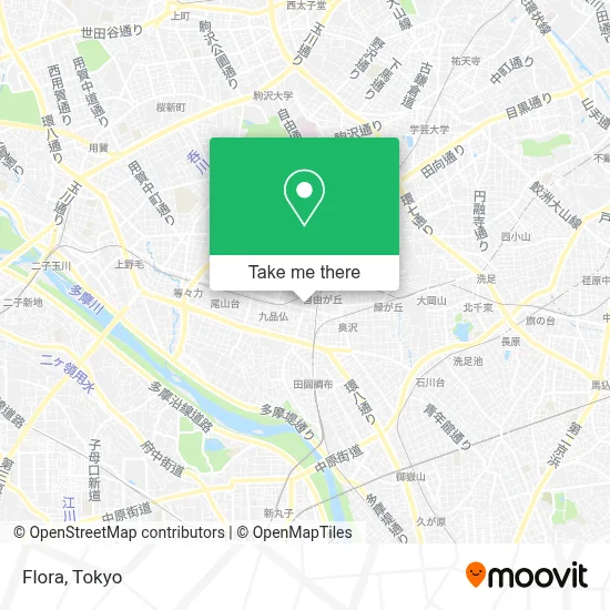 Flora map