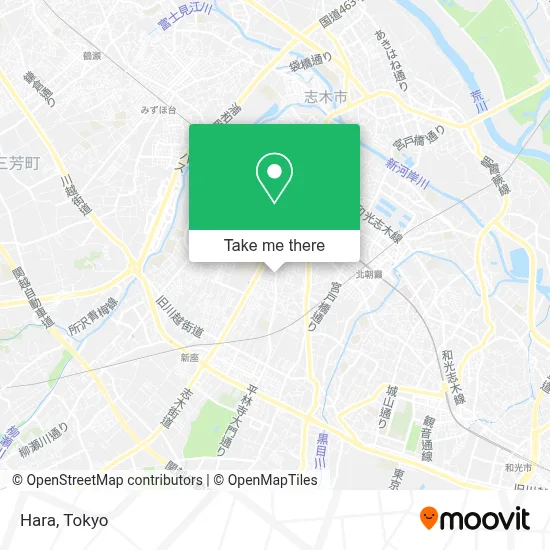 Hara map