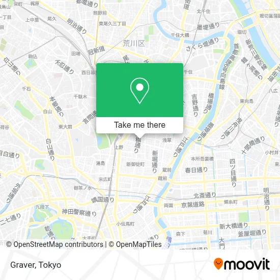 Graver map