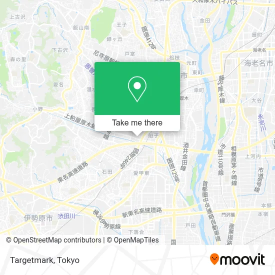 Targetmark map