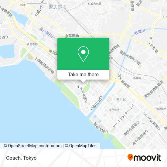 Coach map