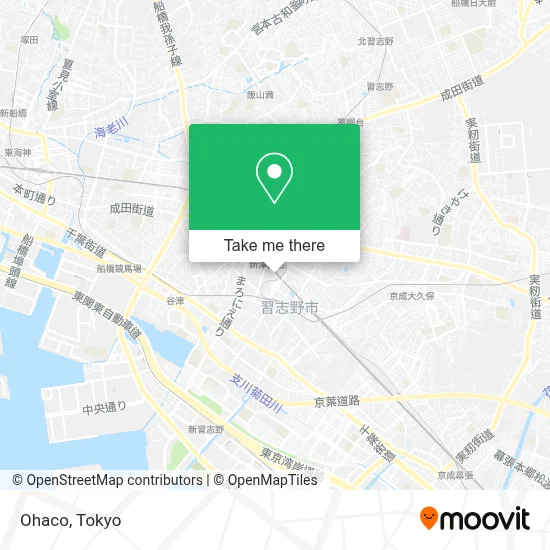 Ohaco map
