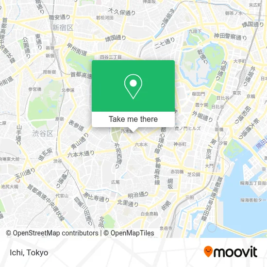 Ichi map
