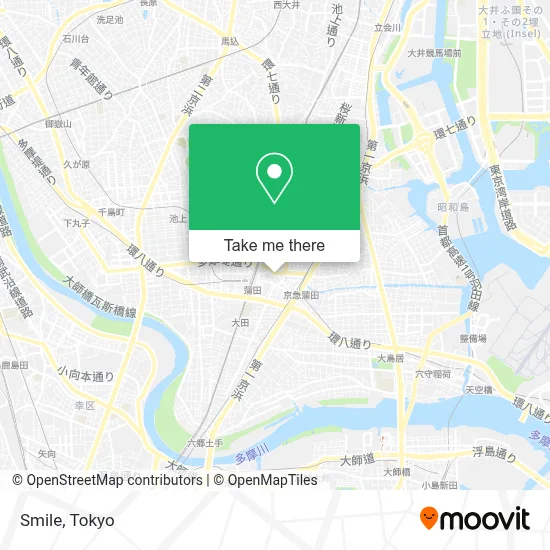 Smile map