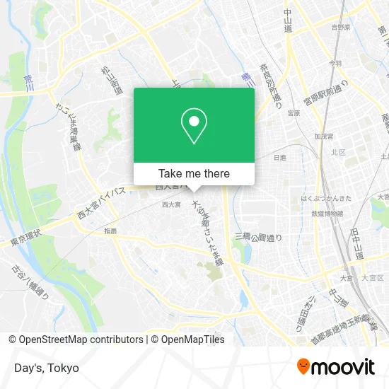 Day's map