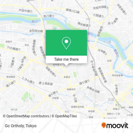 Gc Ortholy map