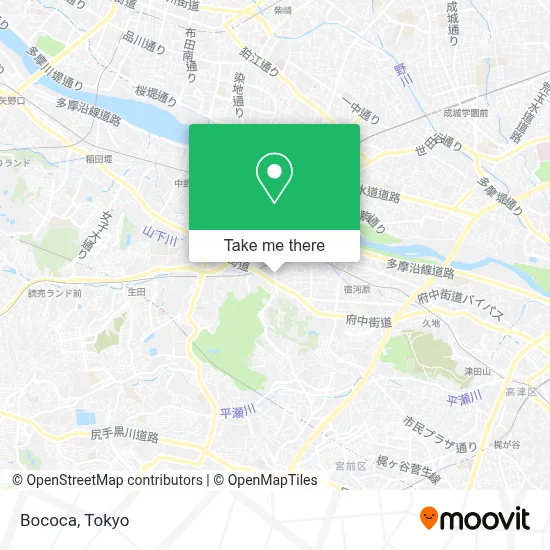 Bococa map