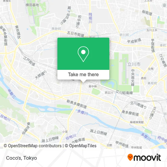 Coco's map