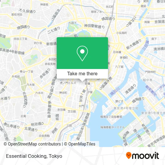 Essential Cooking map