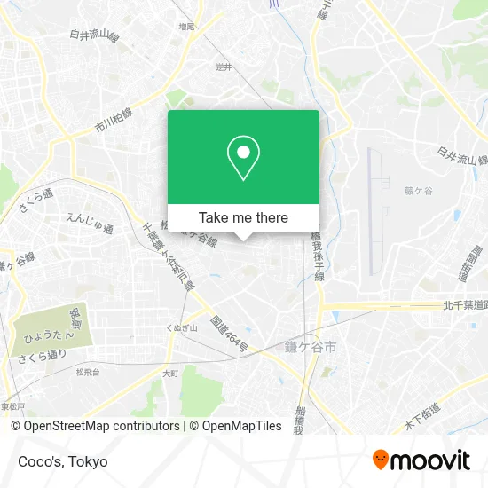 Coco's map