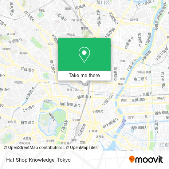 Hat Shop Knowledge map