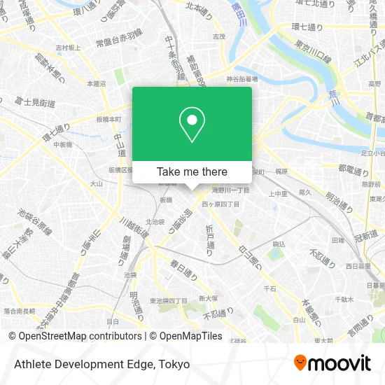 Athlete Development Edge map
