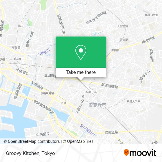 Groovy Kitchen map
