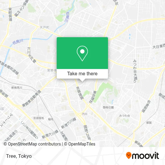 Tree map