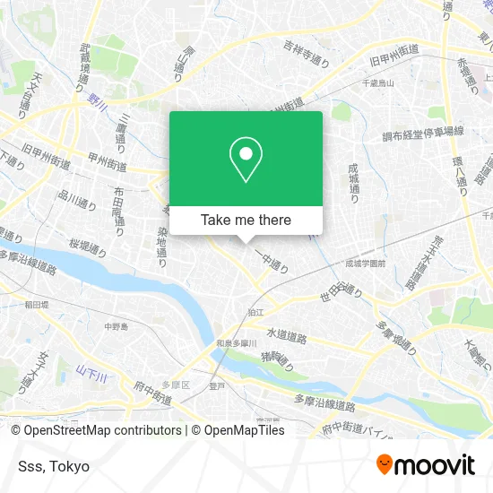 Sss map