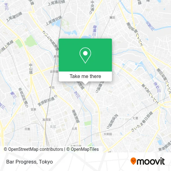 Bar Progress map