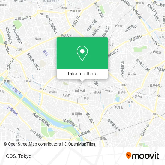 COS map