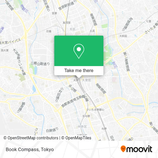 Book Compass map