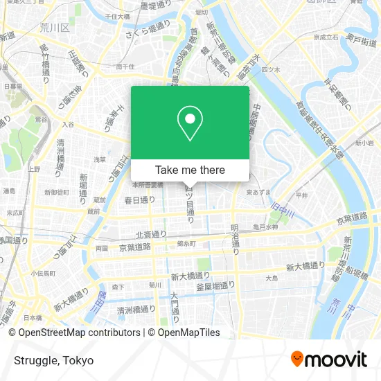Struggle map