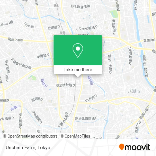Unchain Farm map