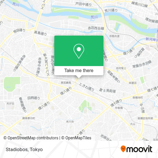 Stadiobos map