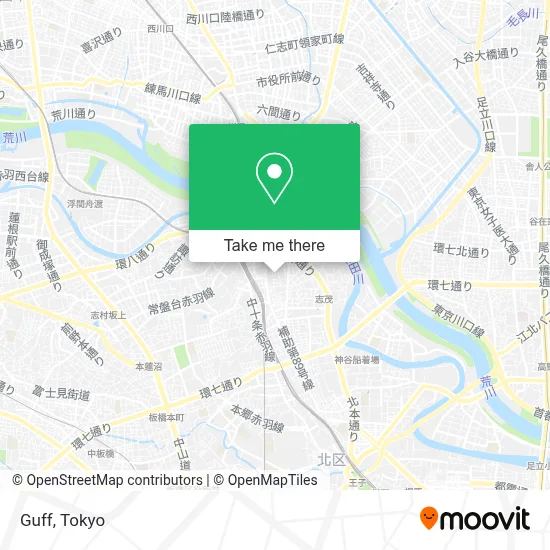 Guff map
