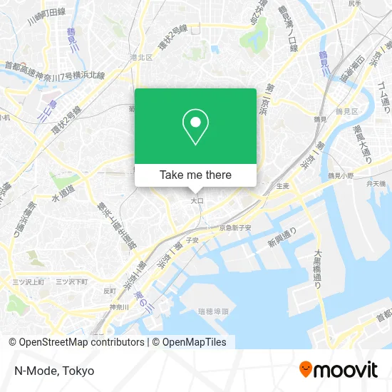 N-Mode map