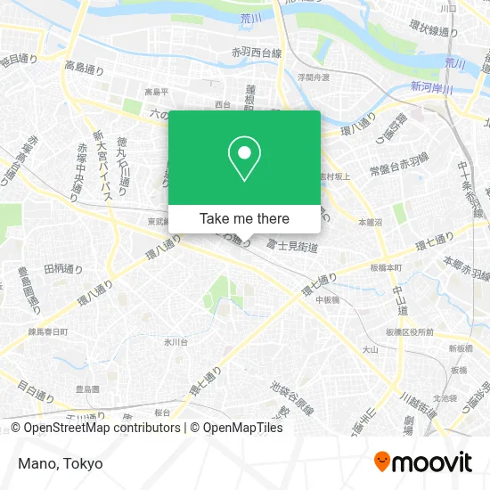 Mano map