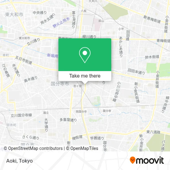 Aoki map
