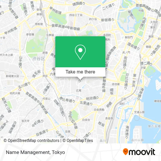 Name Management map