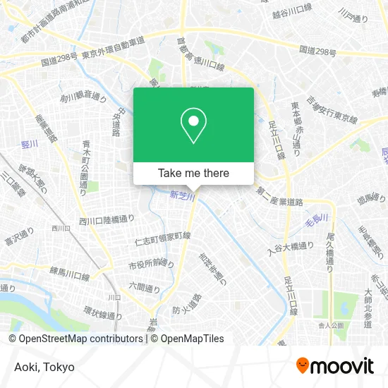 Aoki map