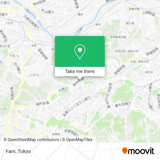 Fam map