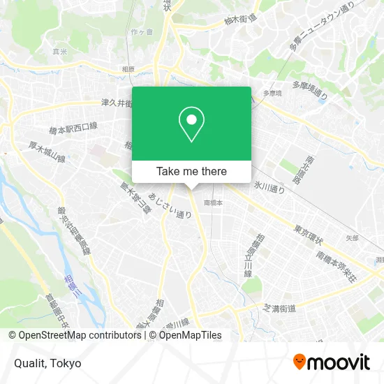 Qualit map