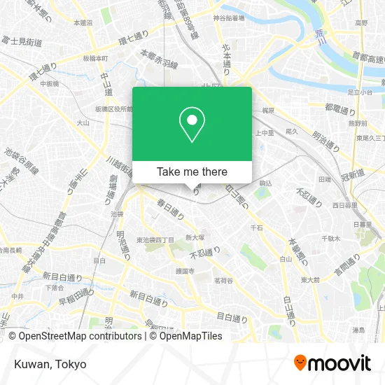 Kuwan map