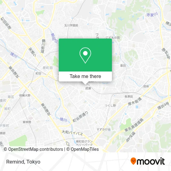Remind map