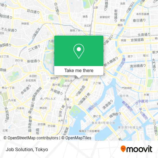 Job Solution map
