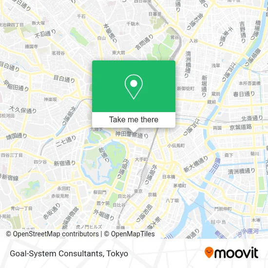 Goal-System Consultants map