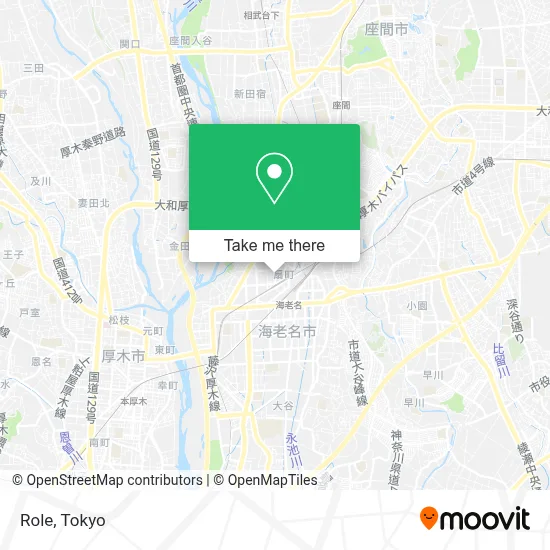 Role map