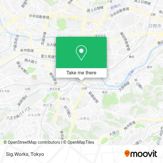 Sig.Works map