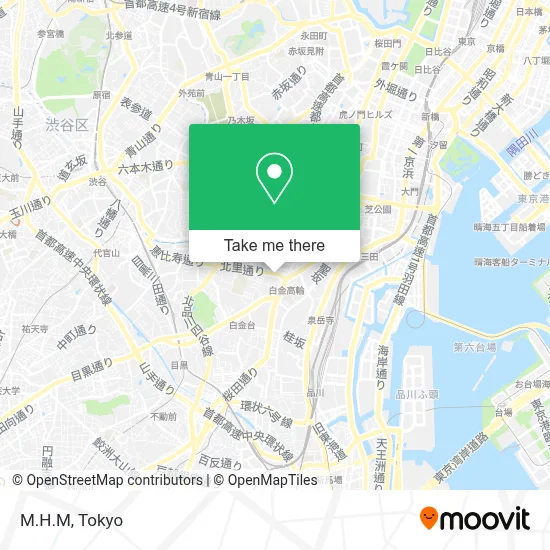 M.H.M map