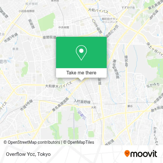 Overflow Ycc map