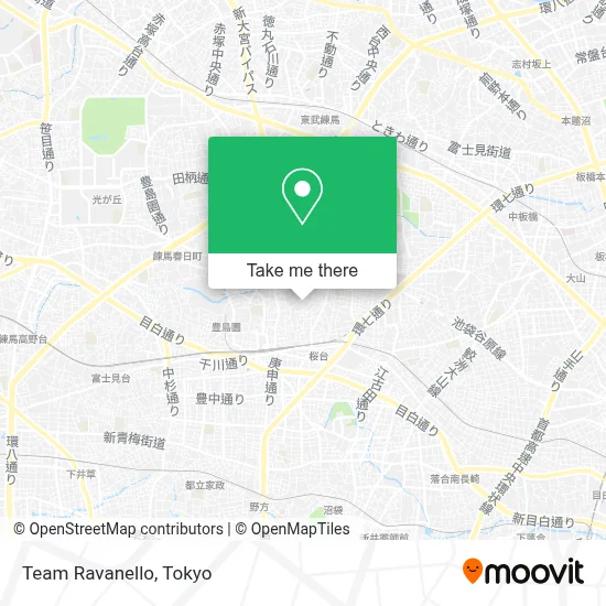 Team Ravanello map
